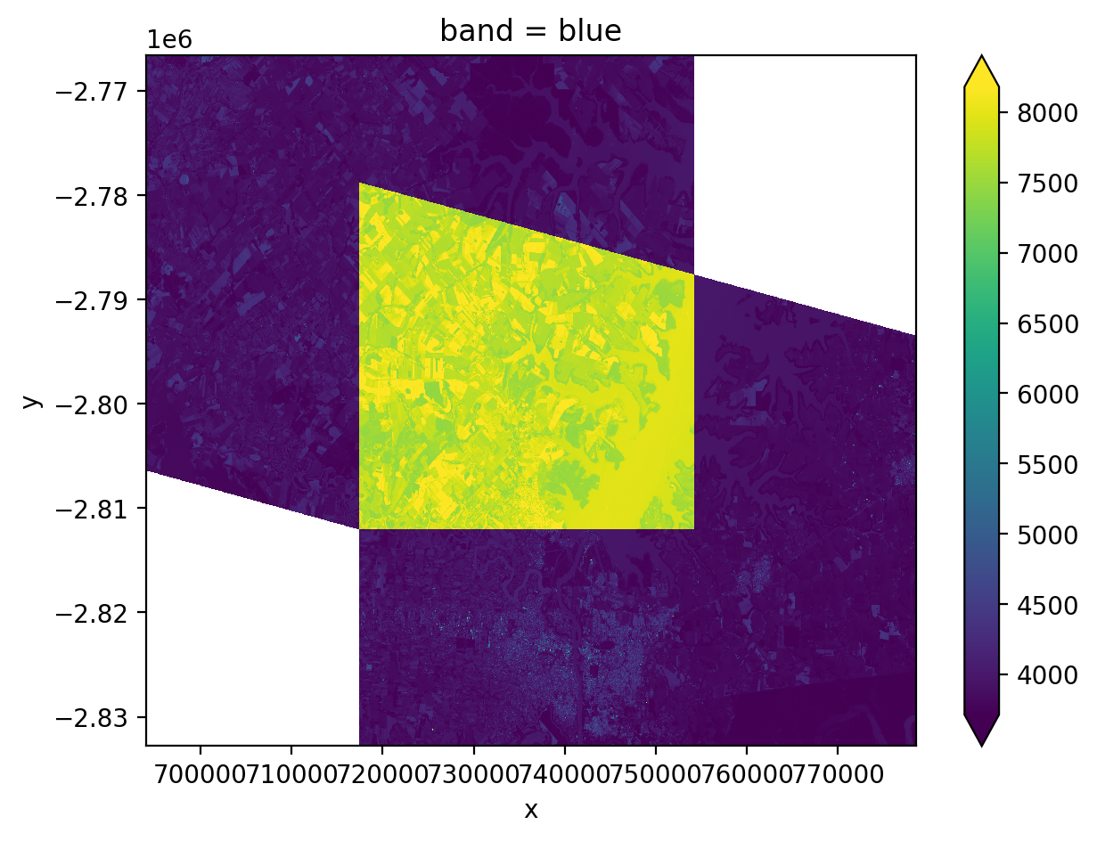 ../_images/10e9431a2ad888cfb9560ea14bc1e3a633927f365029c6d71a119f5c4ea74d48.png