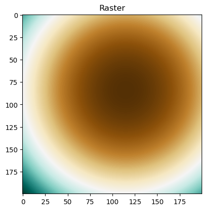../_images/33224b54c7626387e7716aae8b75c3cac0f0c7aa8962795b65b215208f67c5a5.png