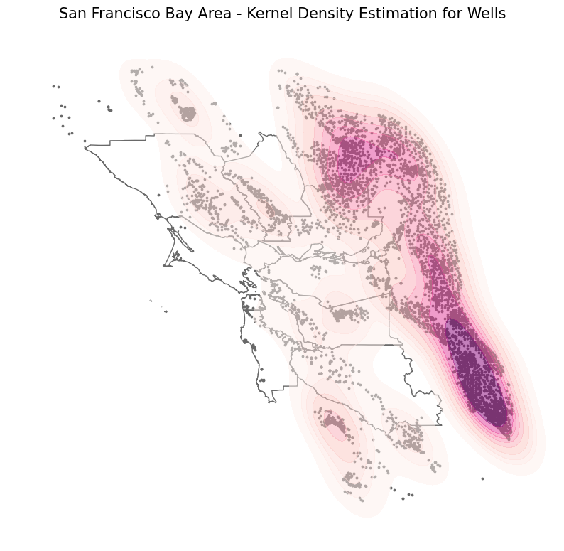 Point Density Measures - Counts & Kernel Density — Python Open Source ...