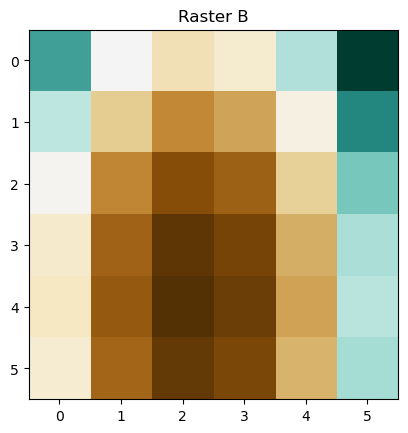 Band Math w. Rasterio — Python Open Source Spatial Programming & Remote ...