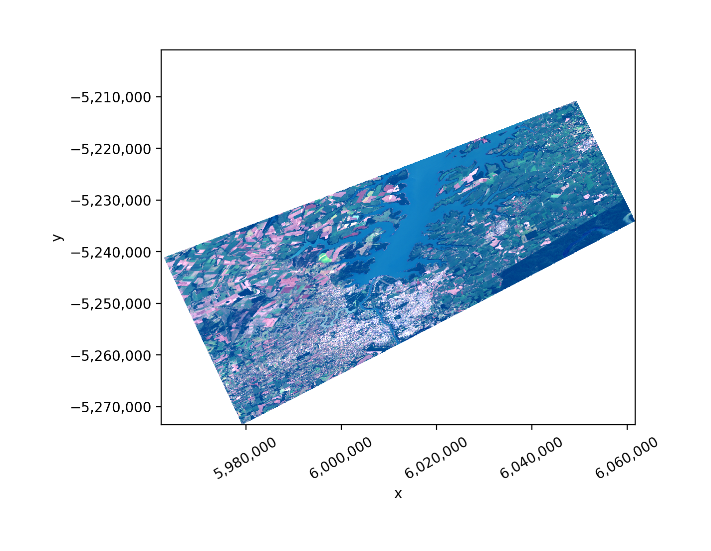 ../_images/e2ee9b7990330805ef98fc2fb5484ad18d1a57f1d533c2902ce6bcdd8de46f28.png