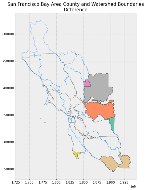 ../_images/e_vector_overlay_19_4.png