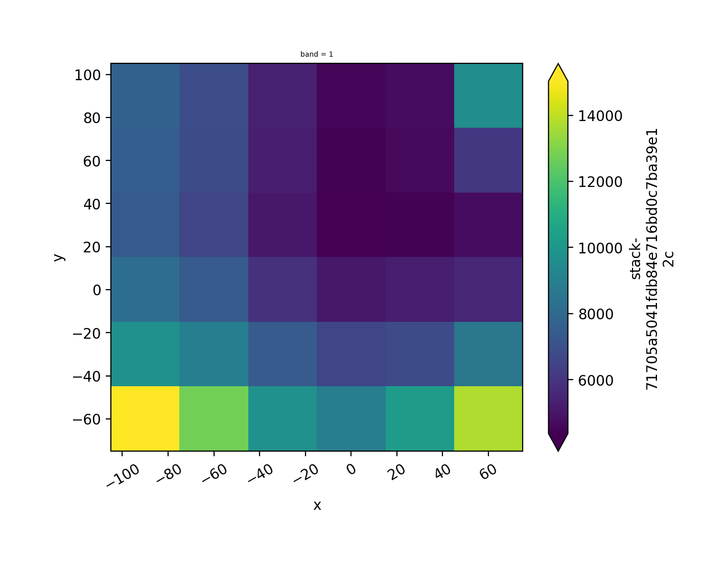 ../_images/f471172e4cb30cc992e90921a9e05e98f62792d2c4f39c40c83cacc2b201535d.png
