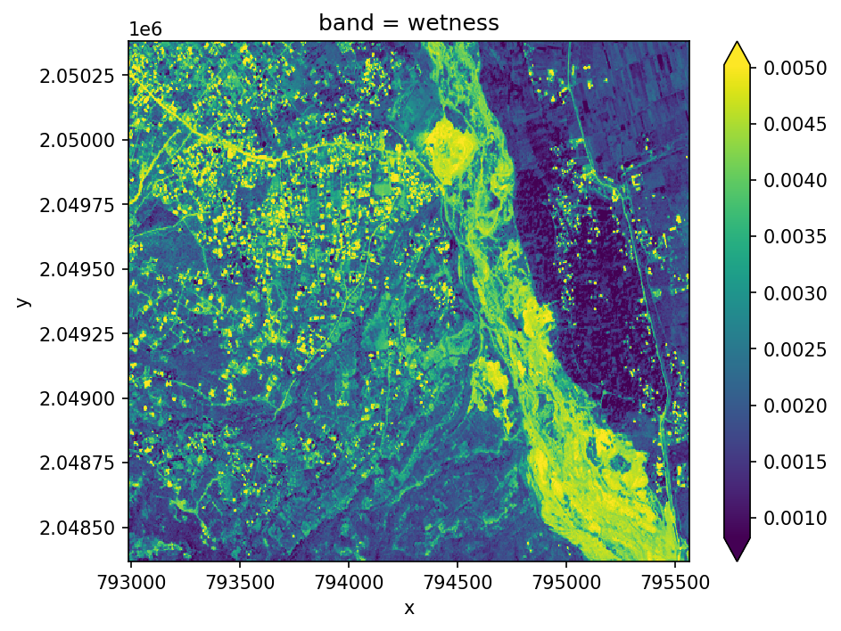 ../_images/f_rs_band_math_11_1.png