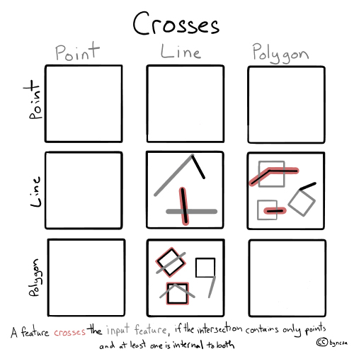../_images/overlay_crosses.jpg